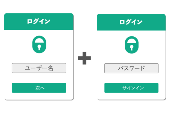 単要素による二段階認証の一例