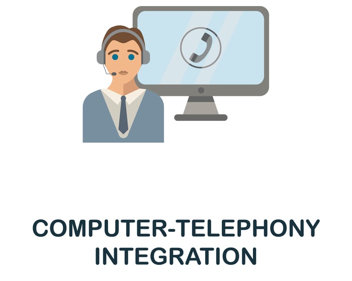 Computer Telephony Integration-type