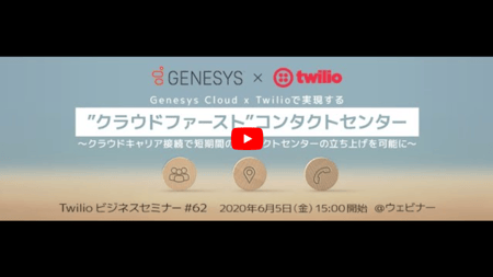 Genesys Cloud x Twilio