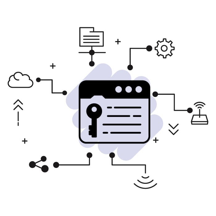 API Keyの取得方法