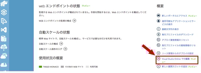 Azureコンソール