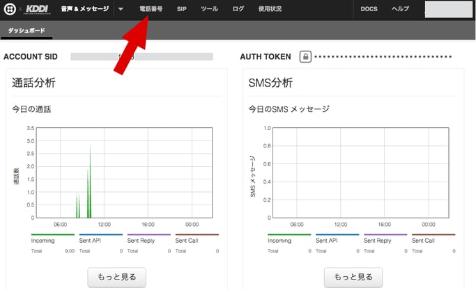 twilioコンソール