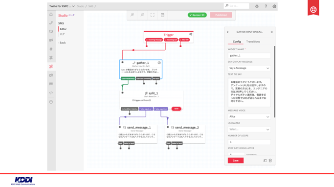 twiliostudioを使ってSMSサイトフロー図