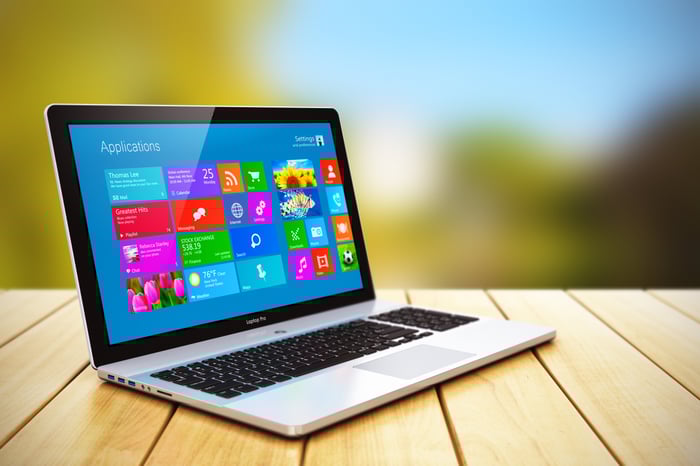Microsoft-biz