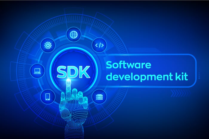 SDKとは