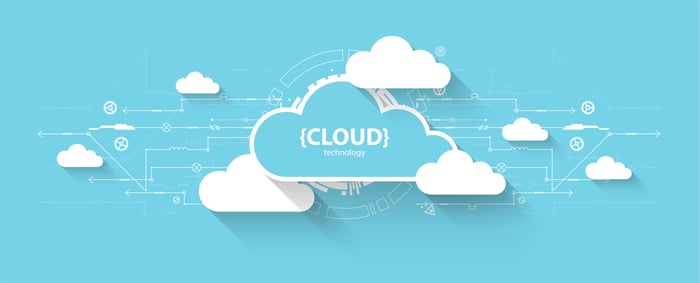 cloud-cti-system-about