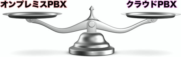 cloud-pbx-onpre