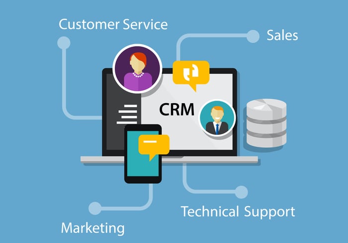 crm-popup-function