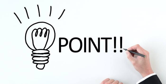cti-sellect-point