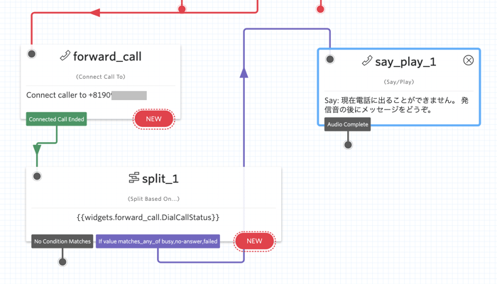 flow-connect-say-play