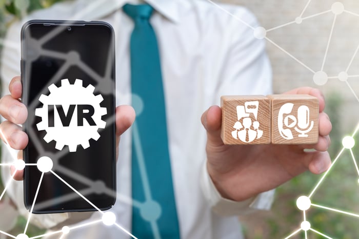 ivr-automatic-response-system-about