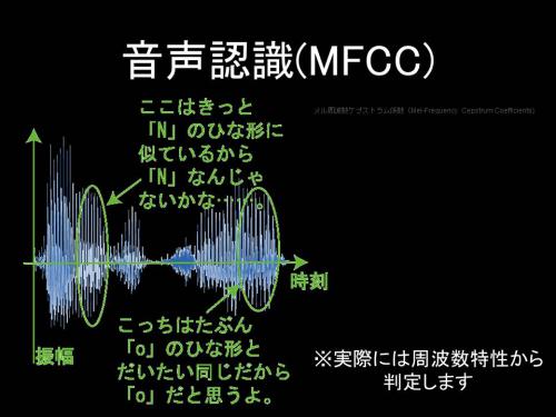 3【Twilio】株式会社ライナフ20180416配布用.jpg