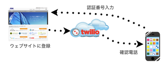 20130719-07.png
