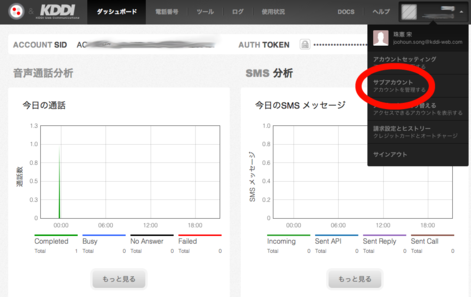 twilioコンソール