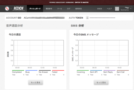 Twilioコンソール