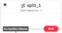 SplitBasedOn.png