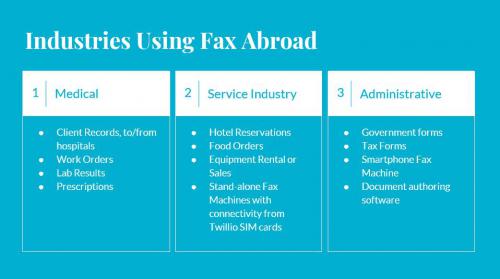 fax use case.JPG